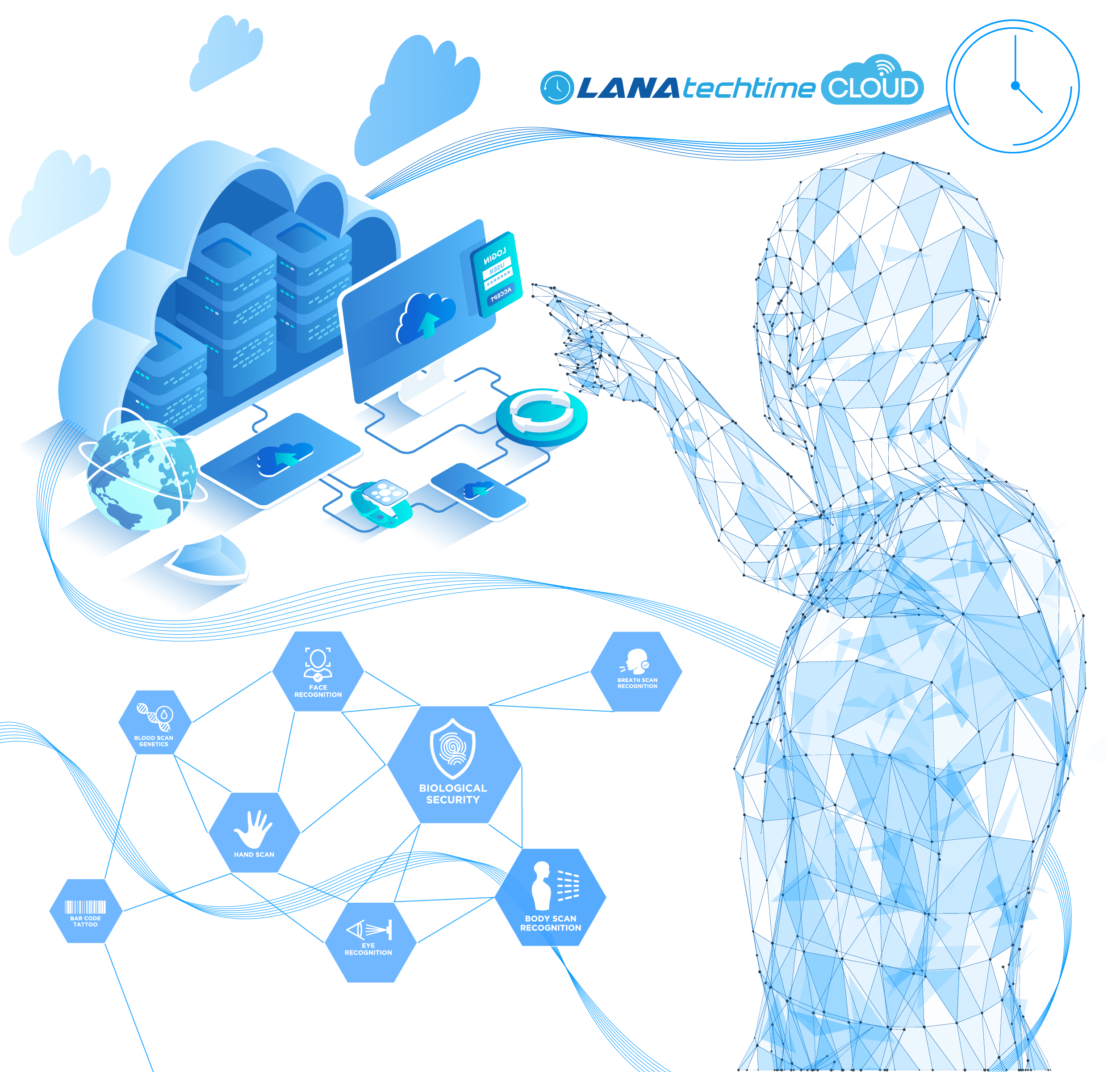 Login image
